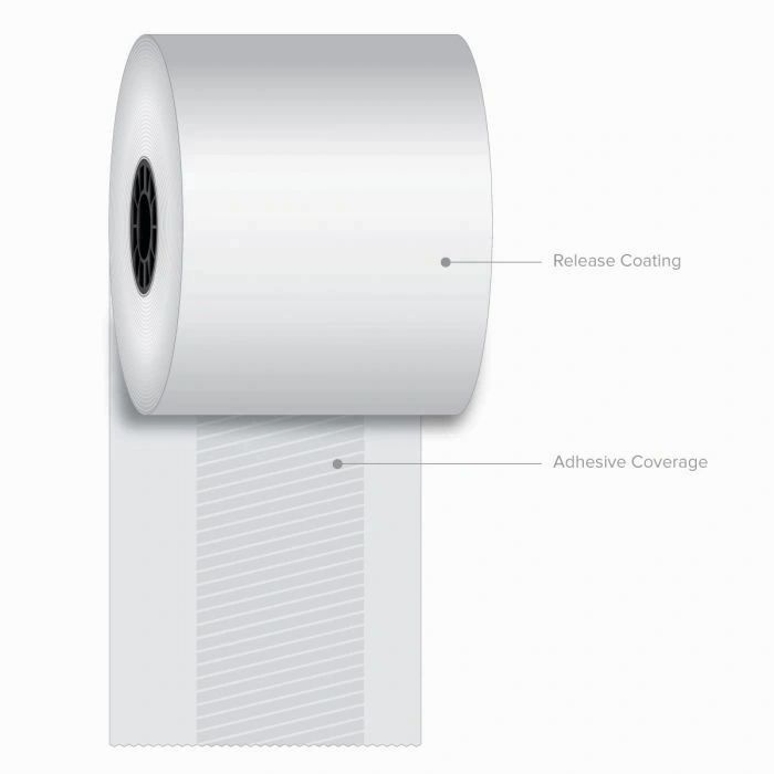 80 mm x 170' Sticky Thermal Roll (12 Rolls)