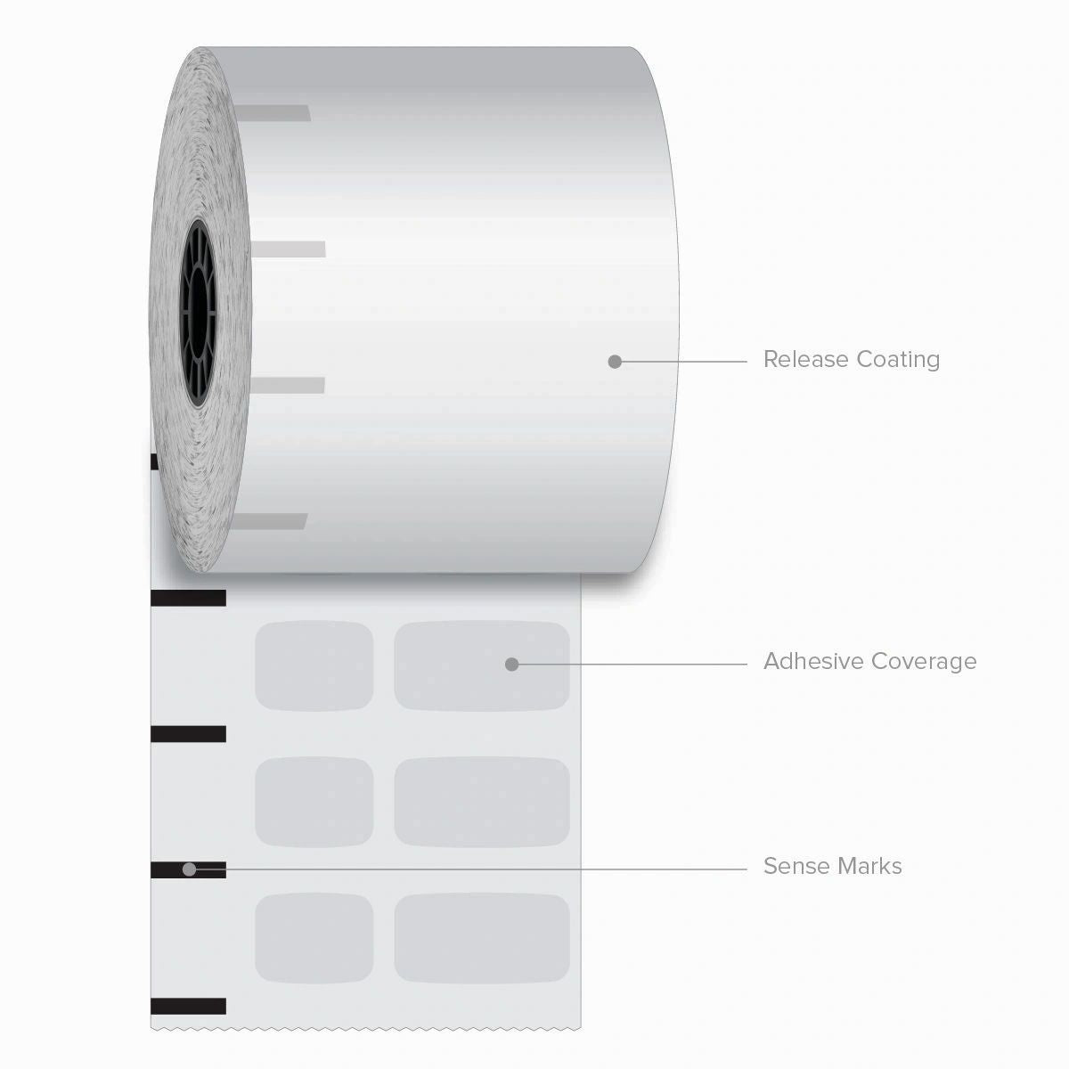 80 mm x 375' Sticky Thermal Roll with Sense Mark (30 Rolls)